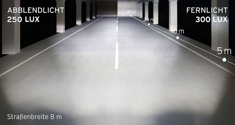 Load image into Gallery viewer, Busch + müller lumotec iq-xl led headlight
