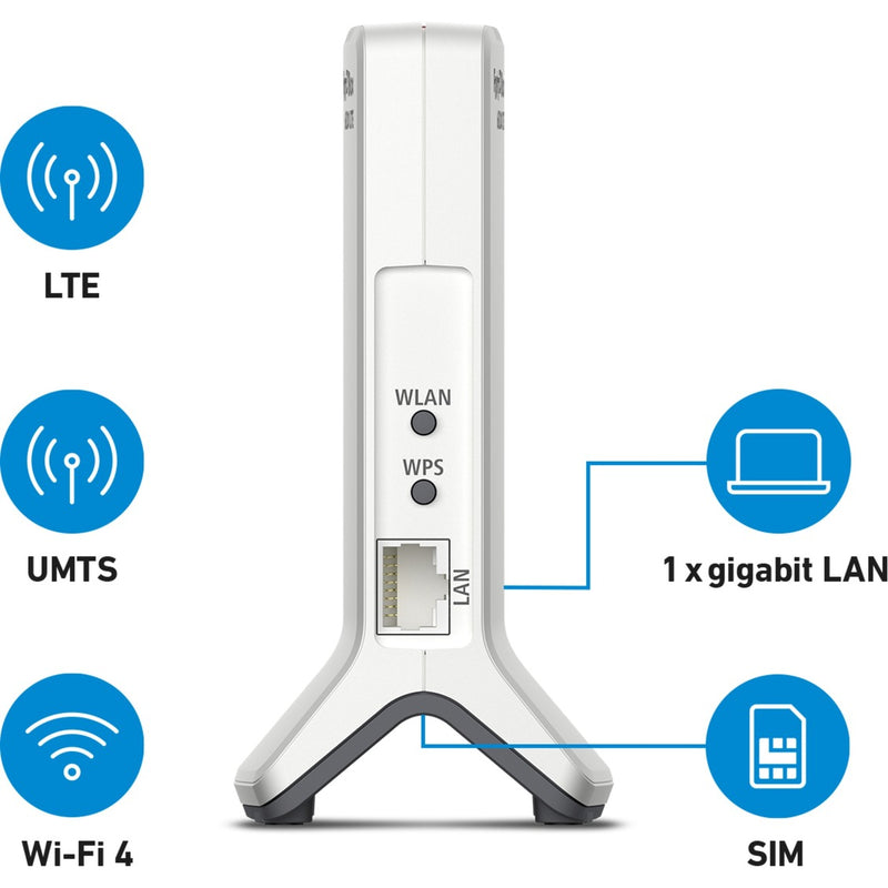 Load image into Gallery viewer, Fritz! box 6820 lte v3 international wlan lte router (wit rood, 4g (lte), 3g 3g+ (umts hspa+), mesh wi-fi)