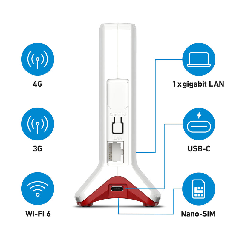 Load image into Gallery viewer, Fritz! box 6825 4g edition international wlan lte router (wit rood, mesh wi-fi, 4g 3g)