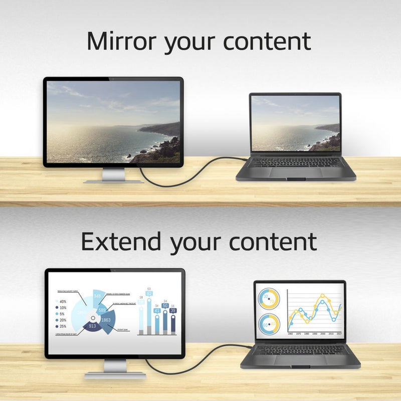 Load image into Gallery viewer, Act connectivity usb-c naar displayport kabel (zwart, 2 meter, ac7325, 60hz 4k (2160p))