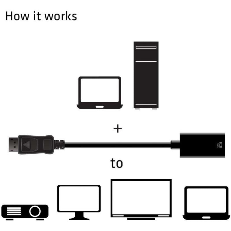 Load image into Gallery viewer, Club 3d displayport 1.4 > hdmi 2.0b hdr active adapter (zwart)