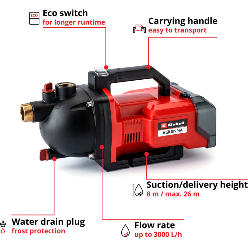 Load image into Gallery viewer, Einhell aquinna tuinpomp (rood zwart, accu en oplader niet inbegrepen)