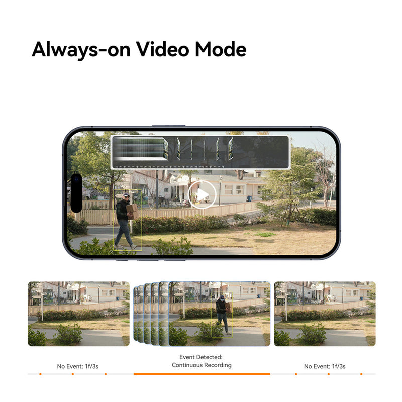 Laden Sie das Bild in Galerie -Viewer, Imou aov pt 4k kit (wifi+4g) simcard sd beveiligingscamera (wit, 8 mp, wifi 6, 4g lte, solar panel, ai-detectie)