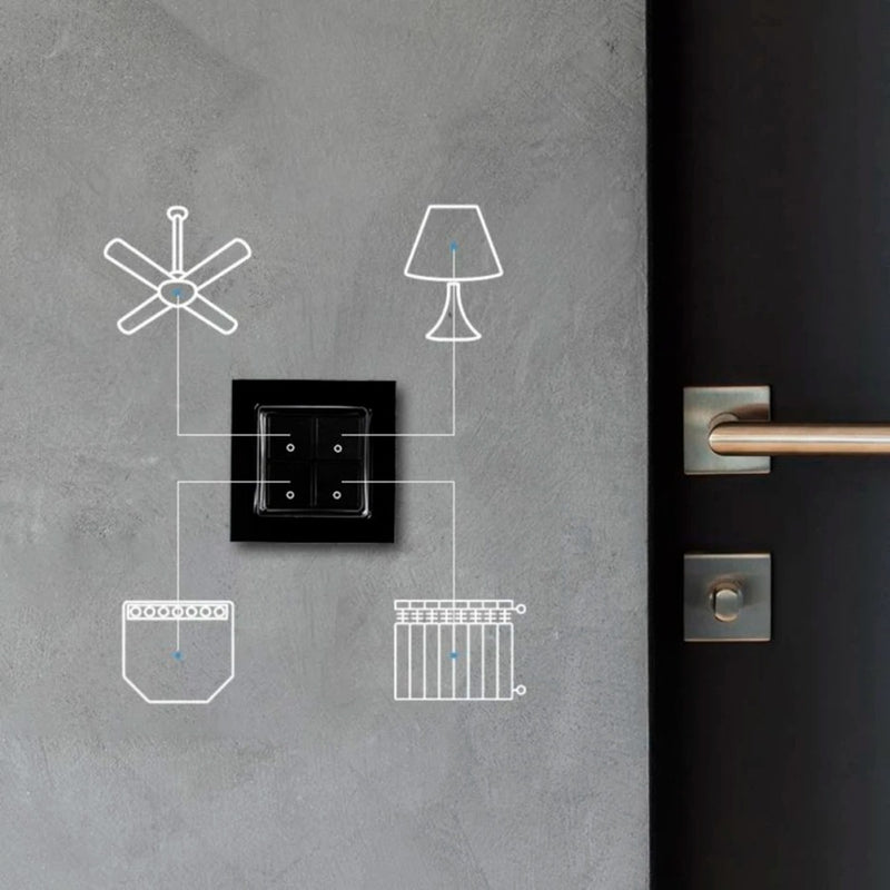 Load image into Gallery viewer, Shelly wall switch 4 knop (zwart)