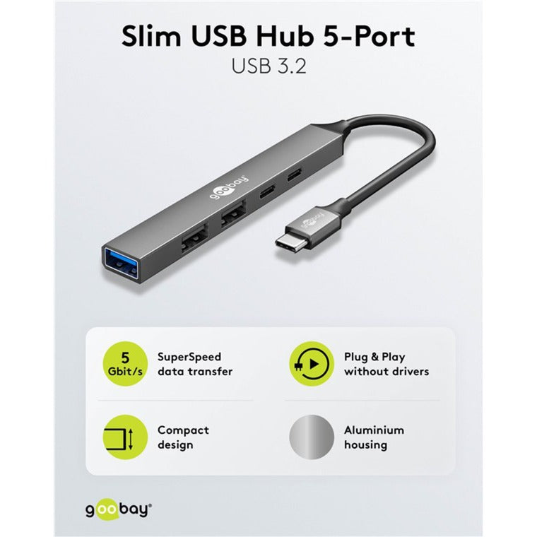 Load image into Gallery viewer, Imp usb c naar c + a hub - 5 poorten