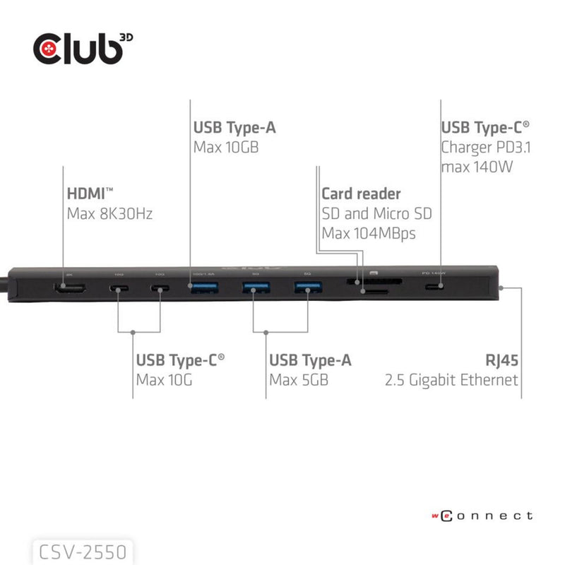 Laden Sie das Bild in Galerie -Viewer, Club 3d 10-1 portable dock usb type-c 10gbps to hdmi 8k30hz pd3.1 max.140 watt dockingstation (zwart, hdmi, usb-c, lan)