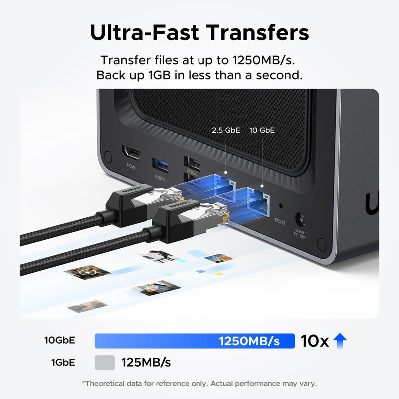 ギャラリービューアに画像をロードする, Ugreen nasync dxp4800 plus (grijs, 1x 2,5gbe, 1x 10gbe, hdmi, usb-c)