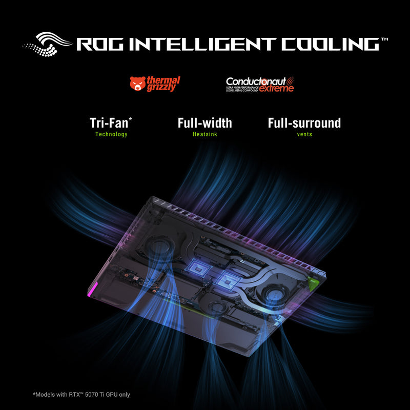 Afbeelding laden in galerijviewer, Asus rog strix g16 g614fr-s5213w 16 gaming laptop (grijs groen | ryzen 9 9955hx | rtx 5070 ti | 32 gb | 1 tb ssd)