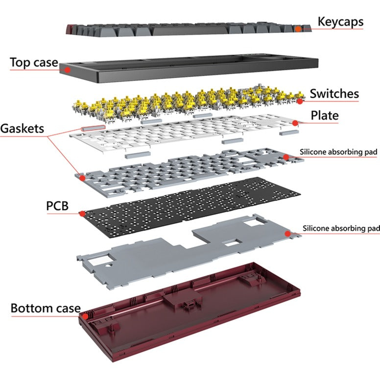Load image into Gallery viewer, Montech mkey darkness tkl, toetsenbord (zwart, us lay-out, gateron g pro yellow, tkl, hot-swappable, rgb, pbt)