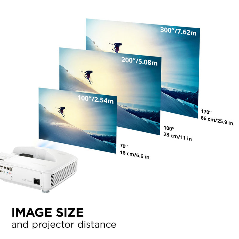 Laden Sie das Bild in Galerie -Viewer, Viewsonic ls832wu wuxga ultra short throw laserprojector (wit, 5000 ansi lumen)