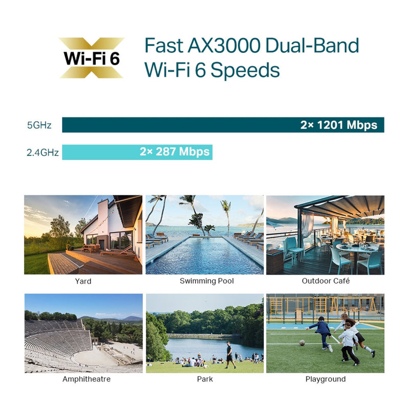 Chargez l'image dans la visionneuse de la galerie, Tp-link omada eap650-outdoor ax3000 wifi 6 access point (wit, poe)
