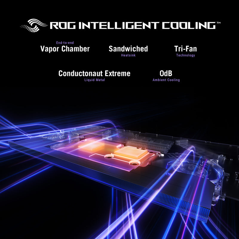 Cargue la imagen en el visor de la galería, Asus rog strix scar 18 g835lx-sa012w 18 gaming laptop (zwart | core ultra 9 275hx | rtx 5090 | 64 gb | 4 tb ssd | 240 hz)