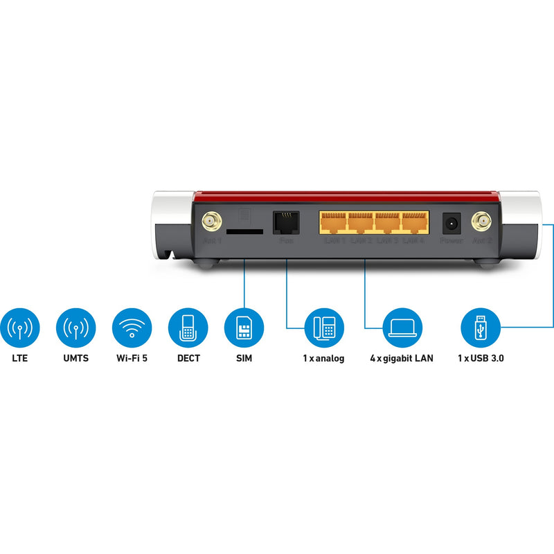 Load image into Gallery viewer, Fritz! box 6850 lte international wlan lte router (wit rood, 4g (lte), 3g 3g+ (umts hspa+), mesh wi-fi)