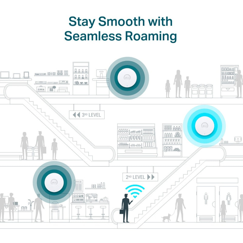 Load image into Gallery viewer, Tp-link eap690e hd axe11000 ceiling mount quad-band wifi 6e access point