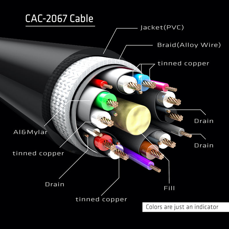Load image into Gallery viewer, Club 3d displayport 1.4 vesa gecertificeerde kabel male-male (zwart, 1 meter, 8k 60hz of 2x 4k 60hz, 32.4gbps)
