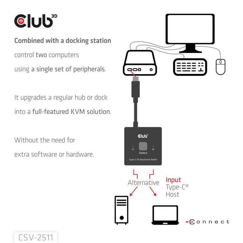 Laden Sie das Bild in Galerie -Viewer, Club 3d usb-c bi-directional video + data + pd switch usb-switch (zwart)