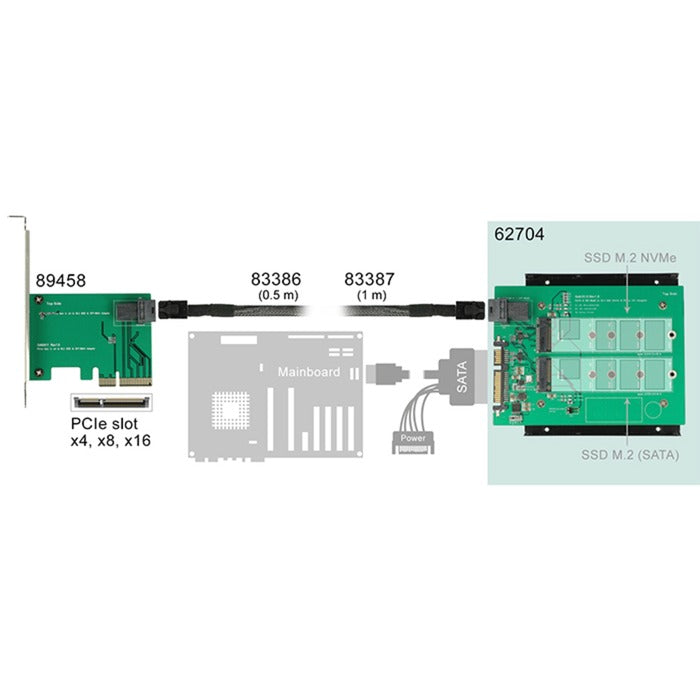 Load image into Gallery viewer, Delock converter sata 22 pin sff-8643 adapter (62704)