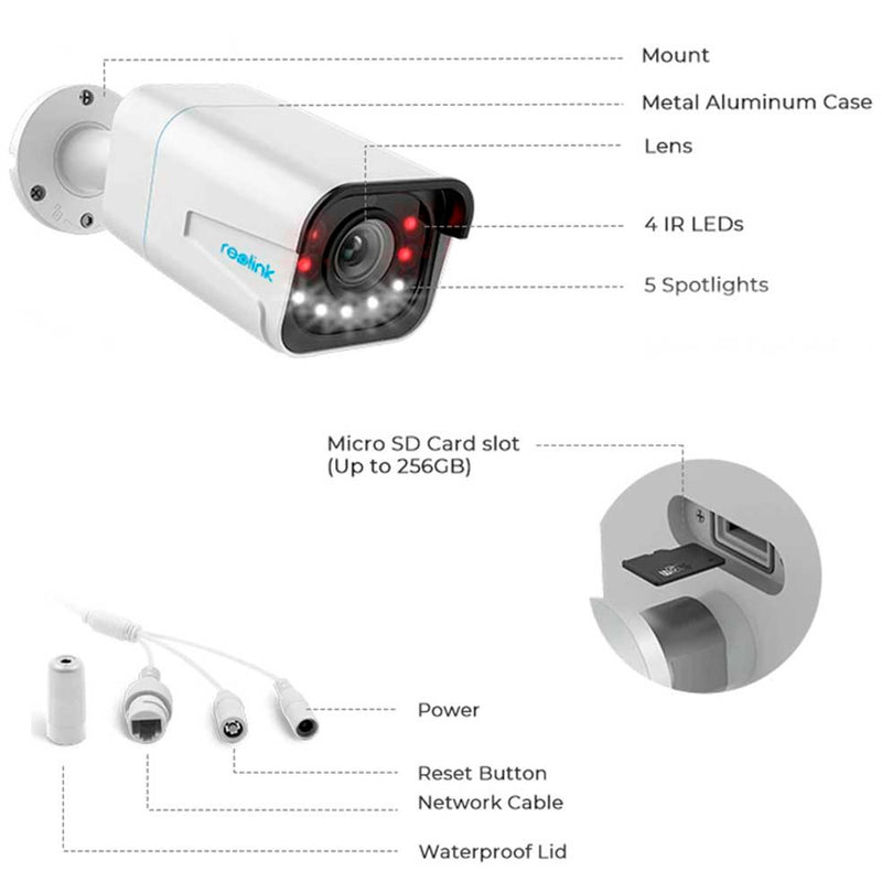 Afbeelding laden in galerijviewer, Reolink p430 beveiligingscamera (wit)