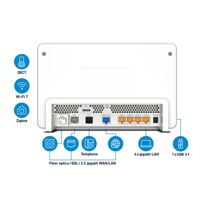 Load image into Gallery viewer, Fritz! box 5690 pro edition international router (wit rood, mesh wi-fi)