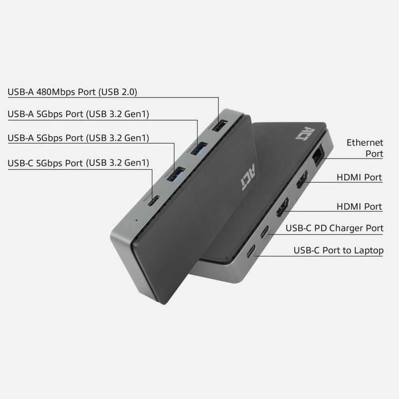 Load image into Gallery viewer, Act connectivity usb-c 4k mst dockingstation (zwart grijs)
