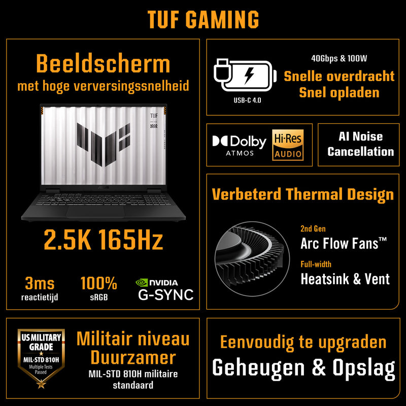 Afbeelding laden in galerijviewer, Asus tuf gaming a14 fa401um-rg010w 14 gaming laptop (grijs | r7 260 | rtx 5060 | 16 gb | 512 gb ssd)