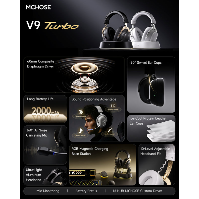 Chargez l'image dans la visionneuse de la galerie, Mchose v9 turbo+ magnetic wireless over-ear gaming headset (wit zilver, nintendo switch, playstation 4, playstation 5, mobiel, pc, 2.4g bluetooth usb)