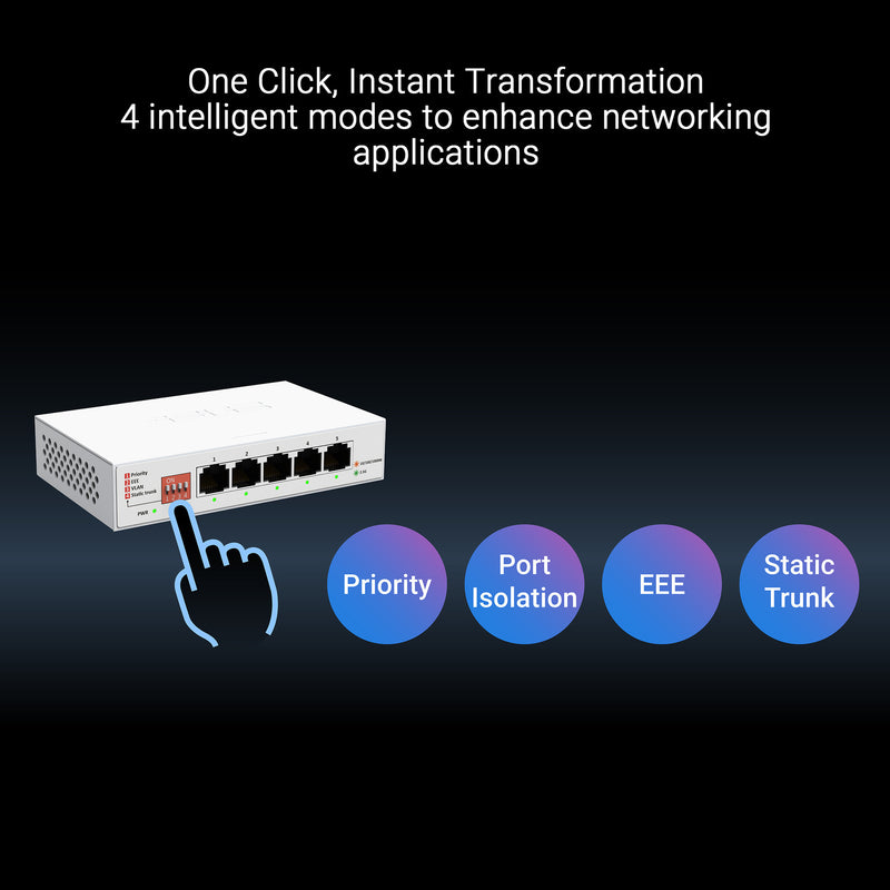 ギャラリービューアに画像をロードする, Asus qg-u1050 switch (wit)