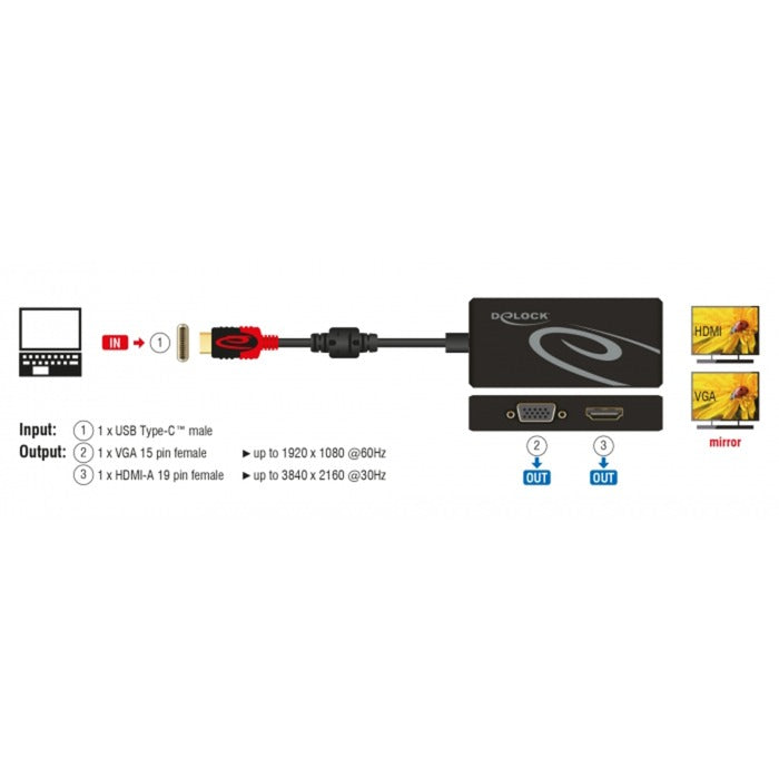 Load image into Gallery viewer, Delock usb-c > hdmi vga adapter (zwart, 0,2 meter)