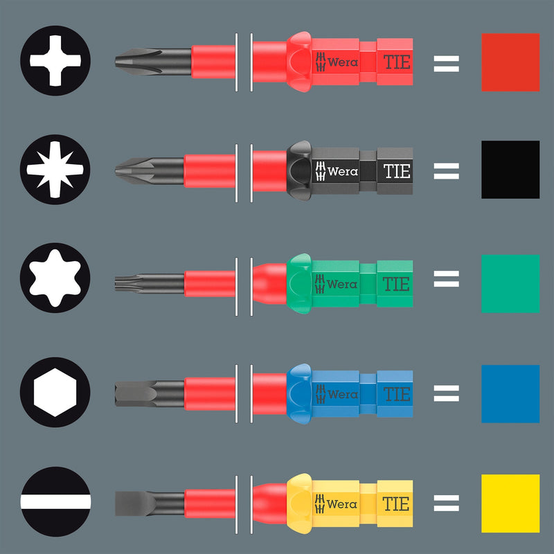 Load image into Gallery viewer, Wera kraftform kompakt vde 17 ra imperial 1 schroevendraaier (rood geel, 17‑delig)