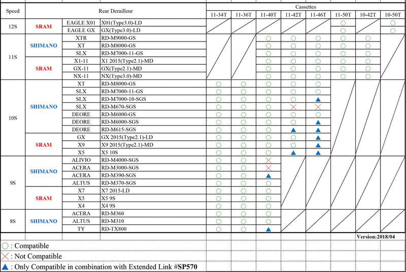 Load image into Gallery viewer, extender link voor achterderailleur SP570