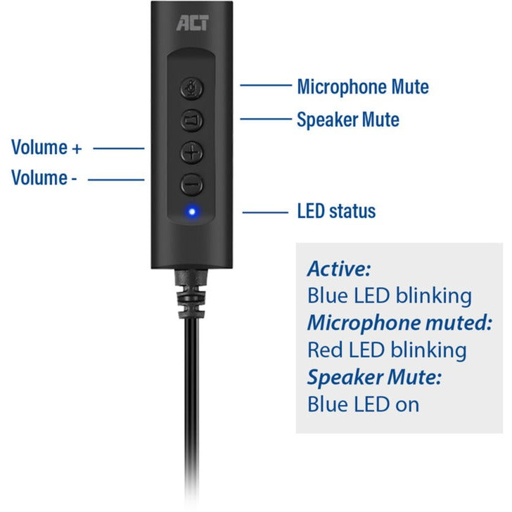 Load image into Gallery viewer, Act connectivity usb-a externe geluidskaart (zwart)