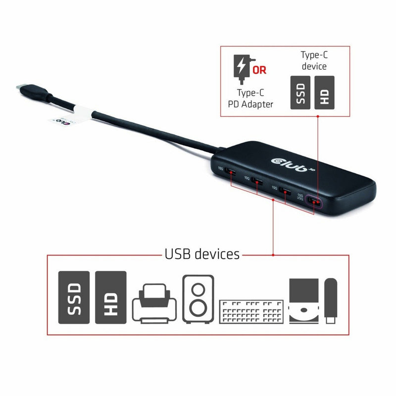 Afbeelding laden in galerijviewer, Club 3d usb-c 4-poorts 10g-datahub met pd3.0 usb-hub (zwart)