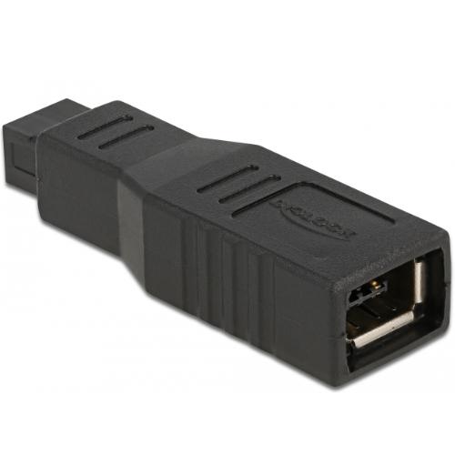 Load image into Gallery viewer, Firewire adapter