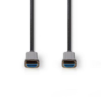 Load image into Gallery viewer, Nedis 8k hdmi kabel