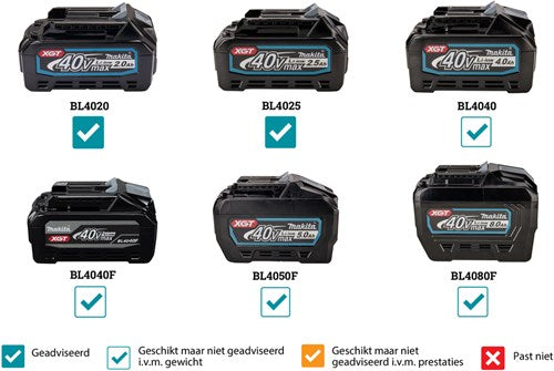 Load image into Gallery viewer, Makita td002gz01 accu slagschroevendraaier 40v max excl. accu's en lader