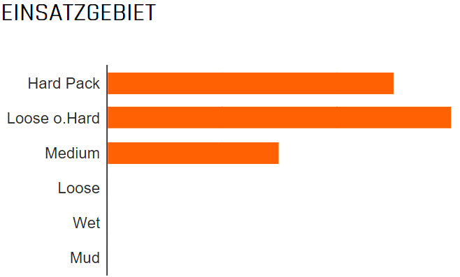 Load image into Gallery viewer, Buitenband Maxxis 29-2.25 (57-622) Aspen EXO TR vw zwart