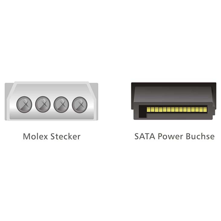 Load image into Gallery viewer, Molex naar sata voedingskabel