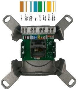 Load image into Gallery viewer, Peha cat6 en isdn enkel element - 4601160