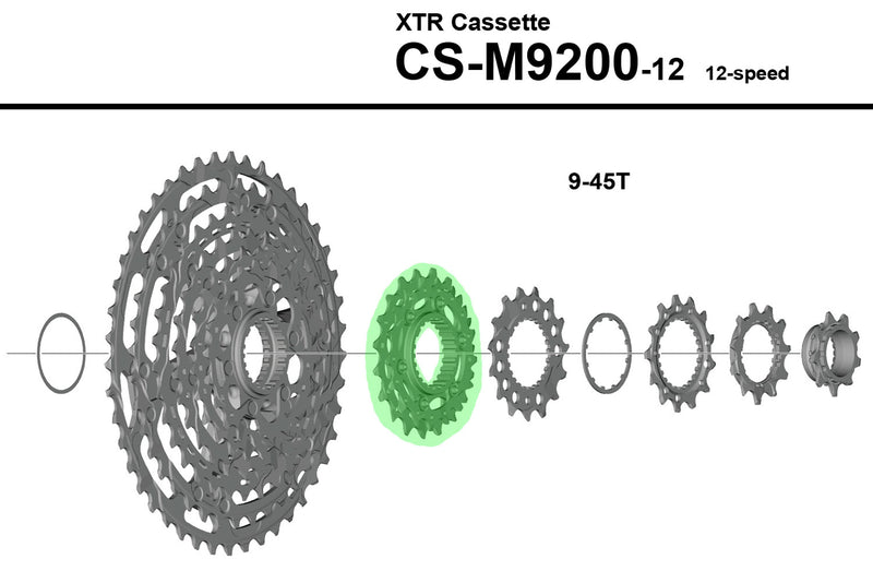 ギャラリービューアに画像をロードする, Shimano 17-19 teeth sprocket unit for cs-m9200 9-45