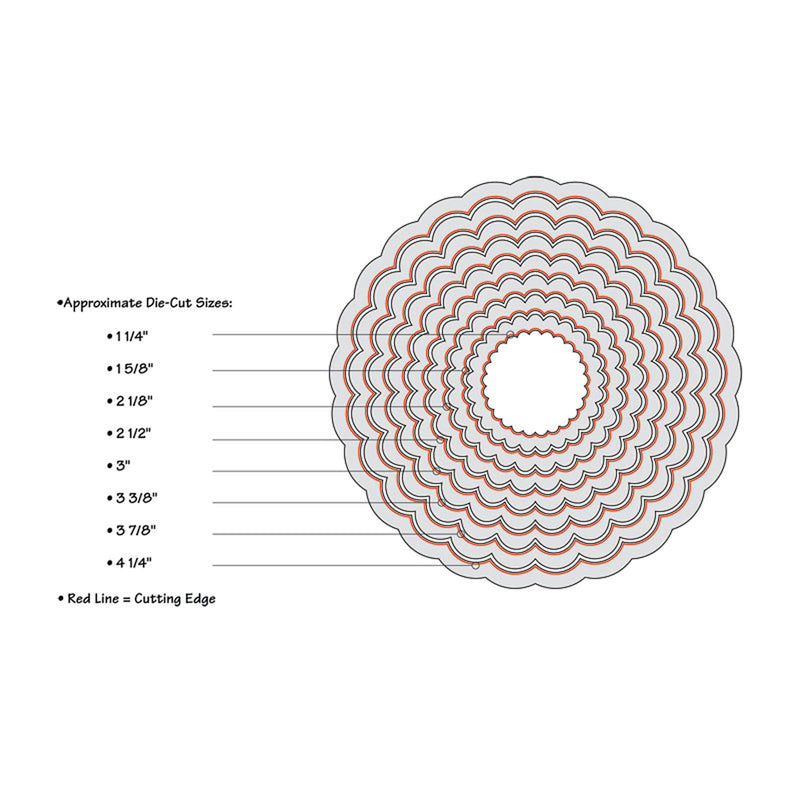 Load image into Gallery viewer, Sizzix • framelits die set scallop circles