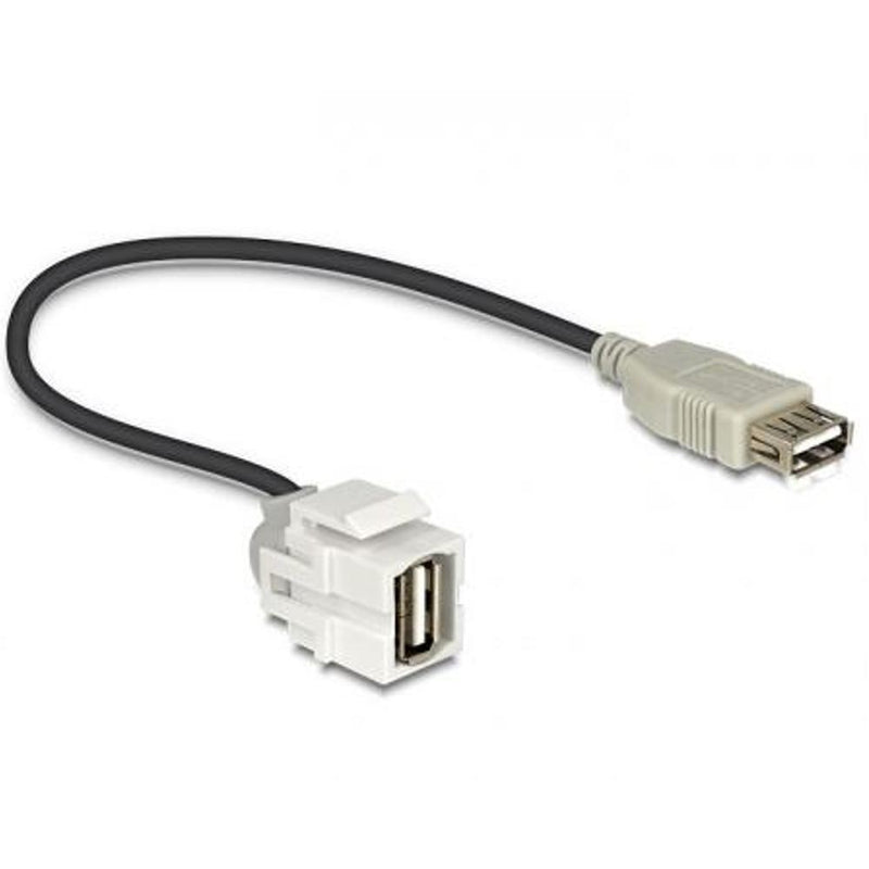 Load image into Gallery viewer, Usb a keystone