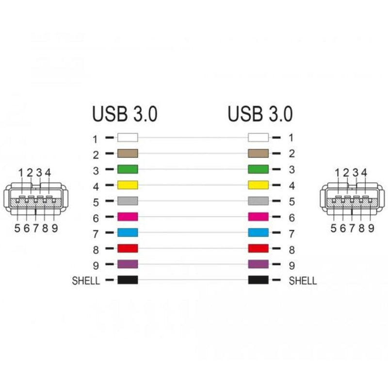 Load image into Gallery viewer, Usb a keystone