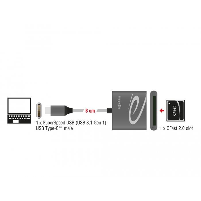 Load image into Gallery viewer, Usb c kaartlezer