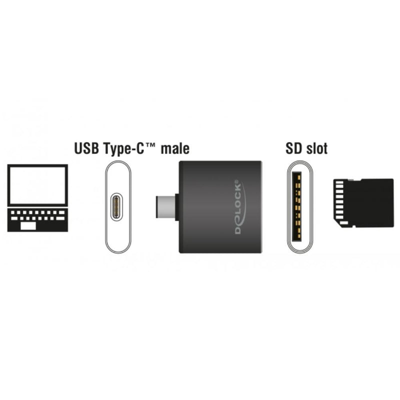 Load image into Gallery viewer, Usb c kaartlezer