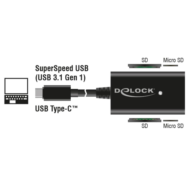 Load image into Gallery viewer, Usb c kaartlezer