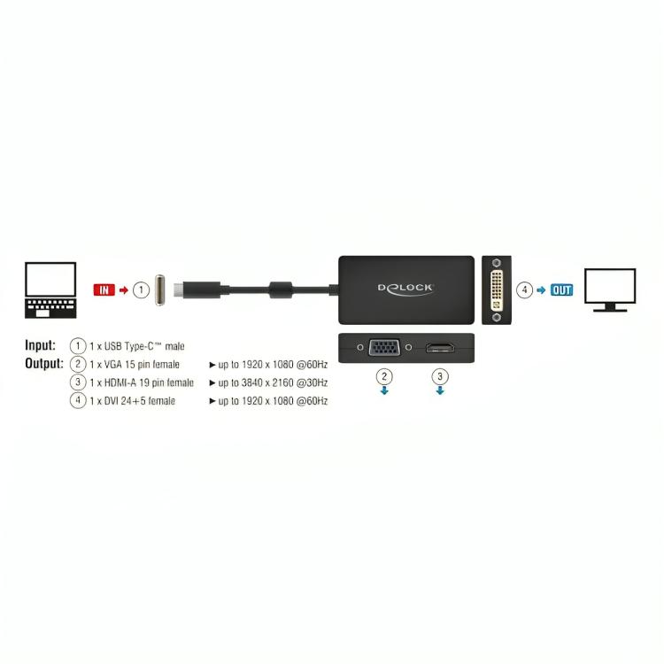 Load image into Gallery viewer, Usb c hub - 3 poorten
