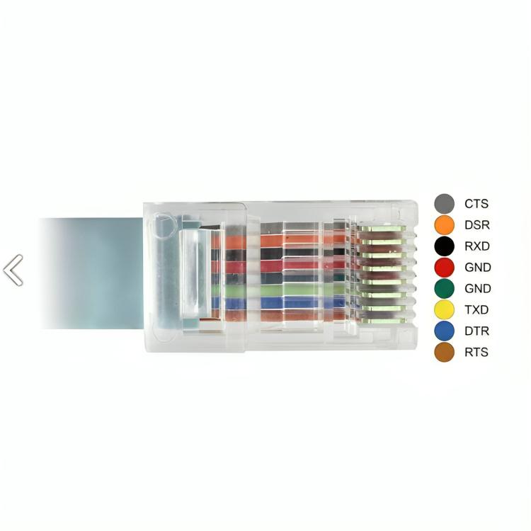 Load image into Gallery viewer, Usb c naar rj45 kabel