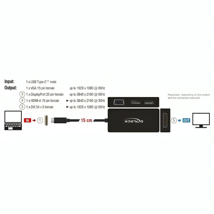Load image into Gallery viewer, Usb c naar vga hdmi dvi displayport