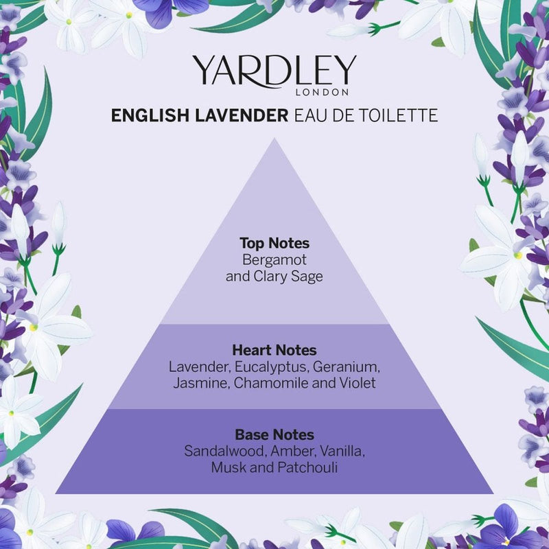 Load image into Gallery viewer, Yardley london english lavender eau de toilette 125ml