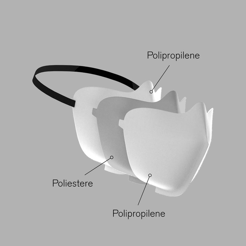 Load image into Gallery viewer, Outwet Mondmasker uitwasbaar (per 10 stuks)